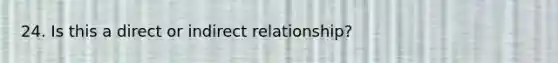 24. Is this a direct or indirect relationship?