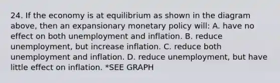 24. If the economy is at equilibrium as shown in the diagram above, then an expansionary monetary policy will: A. have no effect on both unemployment and inflation. B. reduce unemployment, but increase inflation. C. reduce both unemployment and inflation. D. reduce unemployment, but have little effect on inflation. *SEE GRAPH