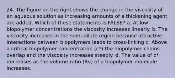 24. The figure on the right shows the change in the viscosity of an aqueous solution as increasing amounts of a thickening agent are added. Which of these statements is FALSE? a. At low biopolymer concentrations the viscosity increases linearly. b. The viscosity increases in the semi-dilute region because attractive interactions between biopolymers leads to cross-linking c. Above a critical biopolymer concentration (c*) the biopolymer chains overlap and the viscosity increases steeply. d. The value of c* decreases as the volume ratio (Rv) of a biopolymer molecule increases.