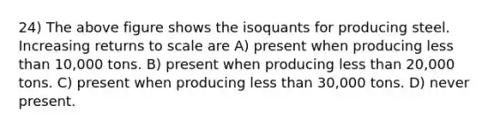 24) The above figure shows the isoquants for producing steel. Increasing returns to scale are A) present when producing less than 10,000 tons. B) present when producing less than 20,000 tons. C) present when producing less than 30,000 tons. D) never present.