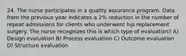 24. The nurse participates in a quality assurance program. Data from the previous year indicates a 2% reduction in the number of repeat admissions for clients who underwent hip replacement surgery. The nurse recognizes this is which type of evaluation? A) Design evaluation B) Process evaluation C) Outcome evaluation D) Structure evaluation