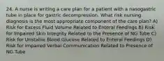 24. A nurse is writing a care plan for a patient with a nasogastric tube in place for gastric decompression. What risk nursing diagnosis is the most appropriate component of the care plan? A) Risk for Excess Fluid Volume Related to Enteral Feedings B) Risk for Impaired Skin Integrity Related to the Presence of NG Tube C) Risk for Unstable Blood Glucose Related to Enteral Feedings D) Risk for Impaired Verbal Communication Related to Presence of NG Tube