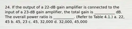 24. If the output of a 22-dB gain amplifier is connected to the input of a 23-dB gain amplifier, the total gain is ___________ dB. The overall power ratio is ___________. (Refer to Table 4.1.) a. 22, 45 b. 45, 23 c. 45, 32,000 d. 32,000, 45,000