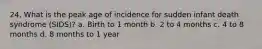 24. What is the peak age of incidence for sudden infant death syndrome (SIDS)? a. Birth to 1 month b. 2 to 4 months c. 4 to 8 months d. 8 months to 1 year