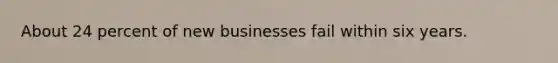 About 24 percent of new businesses fail within six years.