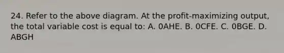 24. Refer to the above diagram. At the profit-maximizing output, the total variable cost is equal to: A. 0AHE. B. 0CFE. C. 0BGE. D. ABGH