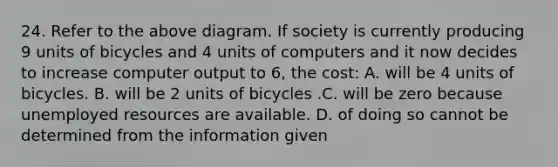 24. Refer to the above diagram. If society is currently producing 9 units of bicycles and 4 units of computers and it now decides to increase computer output to 6, the cost: A. will be 4 units of bicycles. B. will be 2 units of bicycles .C. will be zero because unemployed resources are available. D. of doing so cannot be determined from the information given