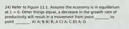 24) Refer to Figure 11.1. Assume the economy is in equilibrium at 1 = 0. Other things equal, a decrease in the growth rate of productivity will result in a movement from point ________ to point ________. A) A; B B) B; A C) A; C D) A; D