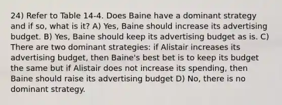 24) Refer to Table 14-4. Does Baine have a dominant strategy and if so, what is it? A) Yes, Baine should increase its advertising budget. B) Yes, Baine should keep its advertising budget as is. C) There are two dominant strategies: if Alistair increases its advertising budget, then Baine's best bet is to keep its budget the same but if Alistair does not increase its spending, then Baine should raise its advertising budget D) No, there is no dominant strategy.