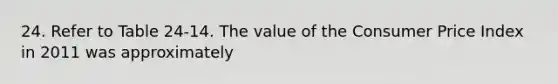 24. Refer to Table 24-14. The value of the Consumer Price Index in 2011 was approximately