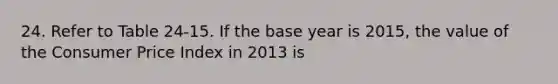 24. Refer to Table 24-15. If the base year is 2015, the value of the Consumer Price Index in 2013 is