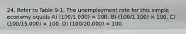 24. Refer to Table 9-1. The unemployment rate for this simple economy equals A) (100/1,000) × 100. B) (100/1,100) × 100. C) (100/15,000) × 100. D) (100/20,000) × 100.