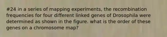 #24 in a series of mapping experiments, the recombination frequencies for four different linked genes of Drosophila were determined as shown in the figure. what is the order of these genes on a chromosome map?