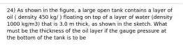 24) As shown in the figure, a large open tank contains a layer of oil ( density 450 kg/ ) floating on top of a layer of water (density 1000 kg/m3) that is 3.0 m thick, as shown in the sketch. What must be the thickness of the oil layer if the gauge pressure at the bottom of the tank is to be