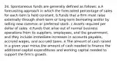 24. Spontaneous funds are generally defined as follows: a.A forecasting approach in which the forecasted percentage of sales for each item is held constant. b.Funds that a firm must raise externally through short-term or long-term borrowing and/or by selling new common or preferred stock. c.Assets required per dollar of sales. d.Funds that arise out of normal business operations from its suppliers, employees, and the government, and they include immediate increases in accounts payable, accrued wages, and accrued taxes. e.The amount of cash raised in a given year minus the amount of cash needed to finance the additional capital expenditures and working capital needed to support the firm's growth.