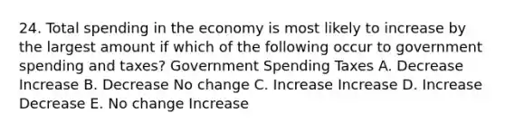 24. Total spending in the economy is most likely to increase by the largest amount if which of the following occur to government spending and taxes? Government Spending Taxes A. Decrease Increase B. Decrease No change C. Increase Increase D. Increase Decrease E. No change Increase