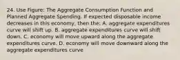 24. Use Figure: The Aggregate Consumption Function and Planned Aggregate Spending. If expected disposable income decreases in this economy, then the: A. aggregate expenditures curve will shift up. B. aggregate expenditures curve will shift down. C. economy will move upward along the aggregate expenditures curve. D. economy will move downward along the aggregate expenditures curve