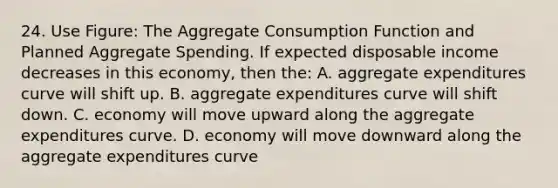 24. Use Figure: The Aggregate Consumption Function and Planned Aggregate Spending. If expected disposable income decreases in this economy, then the: A. aggregate expenditures curve will shift up. B. aggregate expenditures curve will shift down. C. economy will move upward along the aggregate expenditures curve. D. economy will move downward along the aggregate expenditures curve