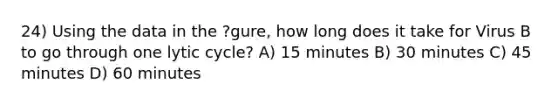 24) Using the data in the ?gure, how long does it take for Virus B to go through one lytic cycle? A) 15 minutes B) 30 minutes C) 45 minutes D) 60 minutes