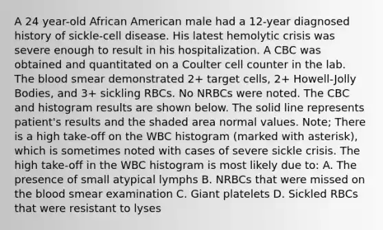 A 24 year-old African American male had a 12-year diagnosed history of sickle-cell disease. His latest hemolytic crisis was severe enough to result in his hospitalization. A CBC was obtained and quantitated on a Coulter cell counter in the lab. The blood smear demonstrated 2+ target cells, 2+ Howell-Jolly Bodies, and 3+ sickling RBCs. No NRBCs were noted. The CBC and histogram results are shown below. The solid line represents patient's results and the shaded area normal values. Note; There is a high take-off on the WBC histogram (marked with asterisk), which is sometimes noted with cases of severe sickle crisis. The high take-off in the WBC histogram is most likely due to: A. The presence of small atypical lymphs B. NRBCs that were missed on the blood smear examination C. Giant platelets D. Sickled RBCs that were resistant to lyses