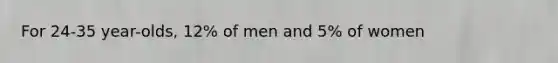 For 24-35 year-olds, 12% of men and 5% of women