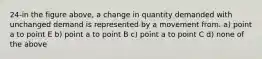 24-in the figure above, a change in quantity demanded with unchanged demand is represented by a movement from. a) point a to point E b) point a to point B c) point a to point C d) none of the above