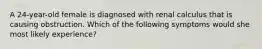 A 24-year-old female is diagnosed with renal calculus that is causing obstruction. Which of the following symptoms would she most likely experience?