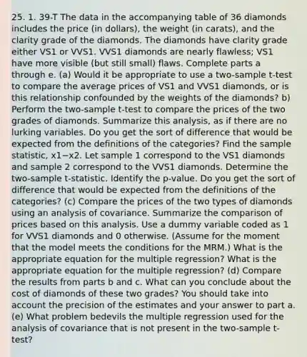 25. 1. 39-T The data in the accompanying table of 36 diamonds includes the price​ (in dollars), the weight​ (in carats), and the clarity grade of the diamonds. The diamonds have clarity grade either VS1 or VVS1. VVS1 diamonds are nearly​ flawless; VS1 have more visible​ (but still​ small) flaws. Complete parts a through e. ​(a) Would it be appropriate to use a​ two-sample t-test to compare the average prices of VS1 and VVS1​ diamonds, or is this relationship confounded by the weights of the​ diamonds? b) Perform the​ two-sample t-test to compare the prices of the two grades of diamonds. Summarize this​ analysis, as if there are no lurking variables. Do you get the sort of difference that would be expected from the definitions of the​ categories? Find the sample​ statistic, x1−x2. Let sample 1 correspond to the VS1 diamonds and sample 2 correspond to the VVS1 diamonds. Determine the​ two-sample t-statistic. Identify the​ p-value. Do you get the sort of difference that would be expected from the definitions of the​ categories? ​(c) Compare the prices of the two types of diamonds using an analysis of covariance. Summarize the comparison of prices based on this analysis. Use a dummy variable coded as 1 for VVS1 diamonds and 0 otherwise.​ (Assume for the moment that the model meets the conditions for the​ MRM.) What is the appropriate equation for the multiple​ regression? What is the appropriate equation for the multiple​ regression? ​(d) Compare the results from parts b and c. What can you conclude about the cost of diamonds of these two​ grades? You should take into account the precision of the estimates and your answer to part a. ​(e) What problem bedevils the multiple regression used for the analysis of covariance that is not present in the​ two-sample t-test?