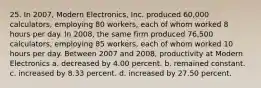 25. In 2007, Modern Electronics, Inc. produced 60,000 calculators, employing 80 workers, each of whom worked 8 hours per day. In 2008, the same firm produced 76,500 calculators, employing 85 workers, each of whom worked 10 hours per day. Between 2007 and 2008, productivity at Modern Electronics a. decreased by 4.00 percent. b. remained constant. c. increased by 8.33 percent. d. increased by 27.50 percent.