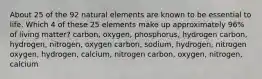 About 25 of the 92 natural elements are known to be essential to life. Which 4 of these 25 elements make up approximately 96% of living matter? carbon, oxygen, phosphorus, hydrogen carbon, hydrogen, nitrogen, oxygen carbon, sodium, hydrogen, nitrogen oxygen, hydrogen, calcium, nitrogen carbon, oxygen, nitrogen, calcium