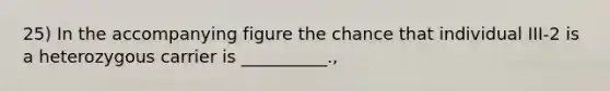 25) In the accompanying figure the chance that individual III-2 is a heterozygous carrier is __________.,