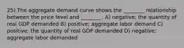 25) The aggregate demand curve shows the ________ relationship between the price level and ________. A) negative; the quantity of real GDP demanded B) positive; aggregate labor demand C) positive; the quantity of real GDP demanded D) negative; aggregate labor demanded