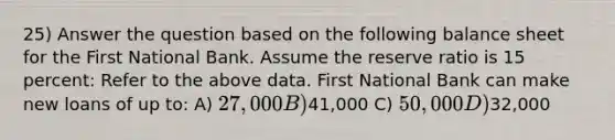 25) Answer the question based on the following balance sheet for the First National Bank. Assume the reserve ratio is 15 percent: Refer to the above data. First National Bank can make new loans of up to: A) 27,000 B)41,000 C) 50,000 D)32,000