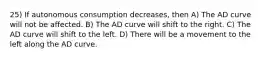 25) If autonomous consumption decreases, then A) The AD curve will not be affected. B) The AD curve will shift to the right. C) The AD curve will shift to the left. D) There will be a movement to the left along the AD curve.