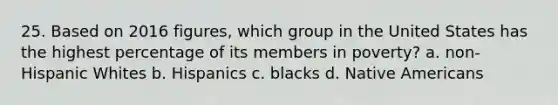 25. Based on 2016 figures, which group in the United States has the highest percentage of its members in poverty? a. non-Hispanic Whites b. Hispanics c. blacks d. Native Americans