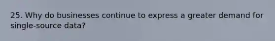 25. Why do businesses continue to express a greater demand for single-source data?