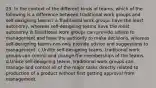 25. In the context of the different kinds of teams, which of the following is a difference between traditional work groups and self-designing teams? a.Traditional work groups have the least autonomy, whereas self-designing teams have the most autonomy. b.Traditional work groups can provide advice to management and have the authority to make decisions, whereas self-designing teams can only provide advice and suggestions to management. c.Unlike self-designing teams, traditional work groups can control and change the memberships of the teams. d.Unlike self-designing teams, traditional work groups can manage and control all of the major tasks directly related to production of a product without first getting approval from management.