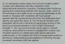 25. An elementary school uses a full inclusion model in which students with disabilities are fully integrated in the regular/general education classroom. Compared with traditional approaches to educating students with special needs, which of the following is most likely to be an important advantage of this model? A. Students with disabilities will have greater opportunities for individualized instruction that addresses their specific strengths and needs. B. The families of students with disabilities will be more motivated to participate actively in the planning and implementation of their child's educational program. C. The classroom teachers will be able to maintain smoother, more efficient classroom management routines and simplified patterns of collaboration with special education professionals. D. All students will have increased opportunities to develop an understanding and acceptance of diversity through increased interactions with one another