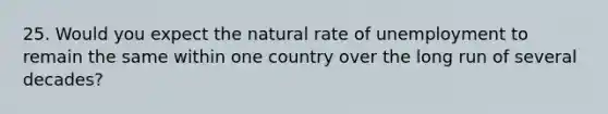 25. Would you expect the natural rate of unemployment to remain the same within one country over the long run of several decades?