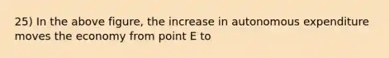 25) In the above figure, the increase in autonomous expenditure moves the economy from point E to