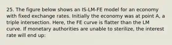 25. The figure below shows an IS-LM-FE model for an economy with fixed exchange rates. Initially the economy was at point A, a triple intersection. Here, the FE curve is flatter than the LM curve. If monetary authorities are unable to sterilize, the interest rate will end up: