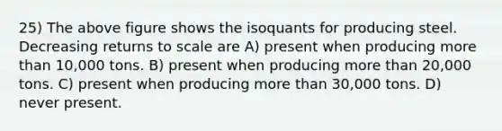 25) The above figure shows the isoquants for producing steel. Decreasing returns to scale are A) present when producing more than 10,000 tons. B) present when producing more than 20,000 tons. C) present when producing more than 30,000 tons. D) never present.