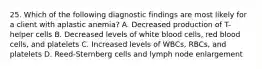 25. Which of the following diagnostic findings are most likely for a client with aplastic anemia? A. Decreased production of T-helper cells B. Decreased levels of white blood cells, red blood cells, and platelets C. Increased levels of WBCs, RBCs, and platelets D. Reed-Sternberg cells and lymph node enlargement