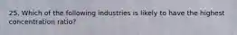 25. Which of the following industries is likely to have the highest concentration ratio?