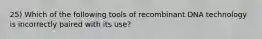 25) Which of the following tools of recombinant DNA technology is incorrectly paired with its use?