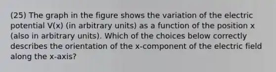 (25) The graph in the figure shows the variation of the electric potential V(x) (in arbitrary units) as a function of the position x (also in arbitrary units). Which of the choices below correctly describes the orientation of the x-component of the electric field along the x-axis?