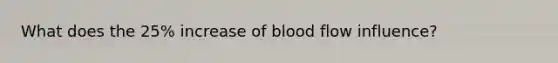 What does the 25% increase of blood flow influence?