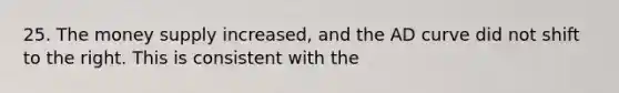 25. The money supply increased, and the AD curve did not shift to the right. This is consistent with the