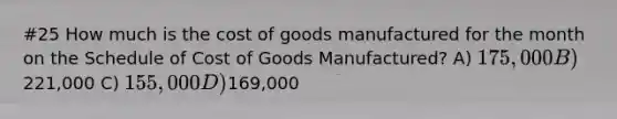 #25 How much is the cost of goods manufactured for the month on the Schedule of Cost of Goods Manufactured? A) 175,000 B)221,000 C) 155,000 D)169,000