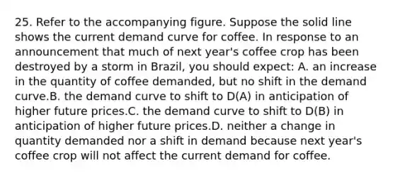 25. Refer to the accompanying figure. Suppose the solid line shows the current demand curve for coffee. In response to an announcement that much of next year's coffee crop has been destroyed by a storm in Brazil, you should expect: A. an increase in the quantity of coffee demanded, but no shift in the demand curve.B. the demand curve to shift to D(A) in anticipation of higher future prices.C. the demand curve to shift to D(B) in anticipation of higher future prices.D. neither a change in quantity demanded nor a shift in demand because next year's coffee crop will not affect the current demand for coffee.